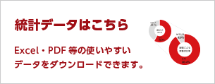 統計データはこちら