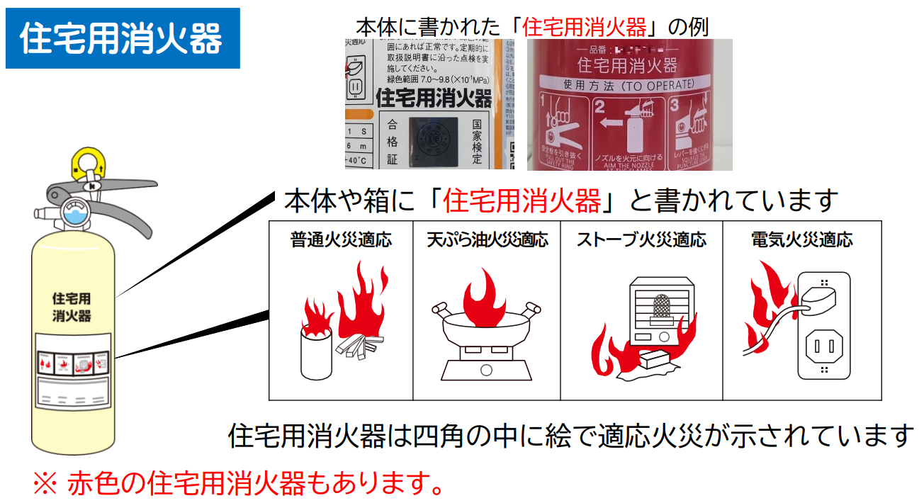 応急 消火 義務 者 と は